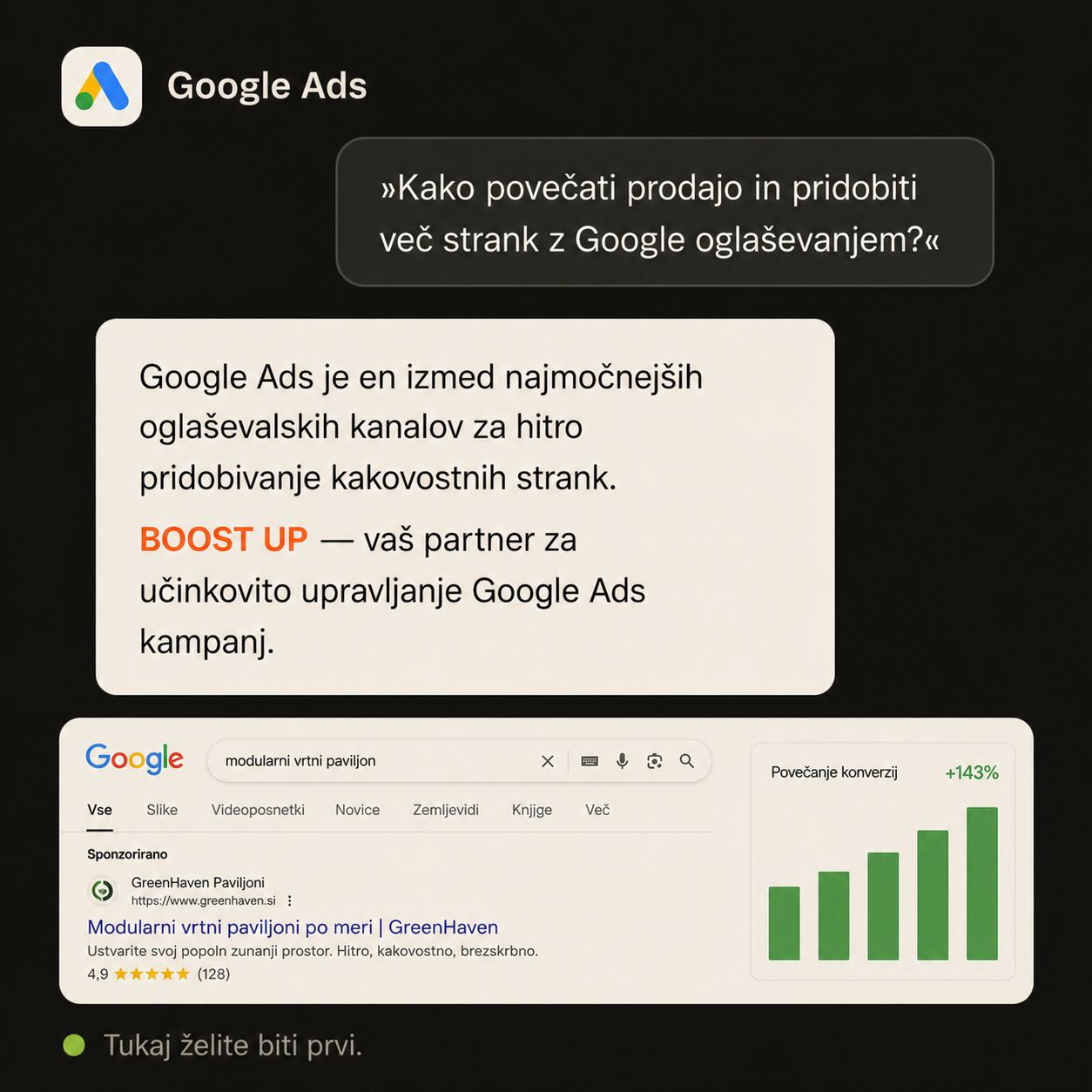 Google Ads agencija Slovenija